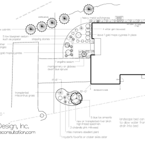 scaled plan 1 300x300 c -